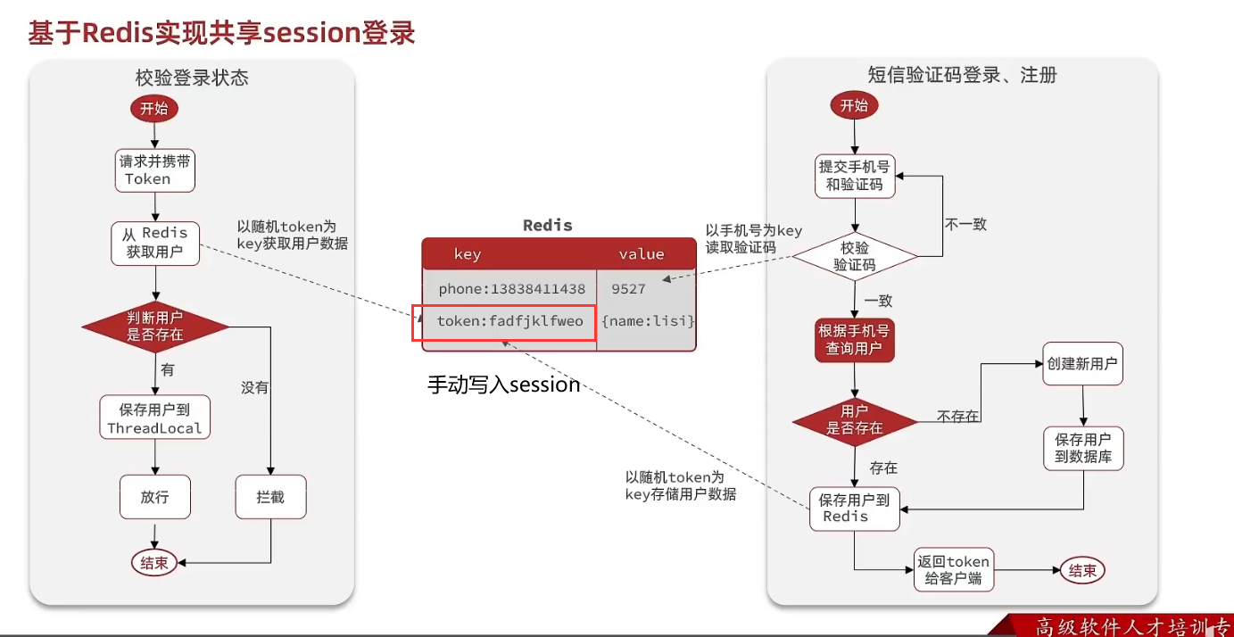 image-20240412123054149