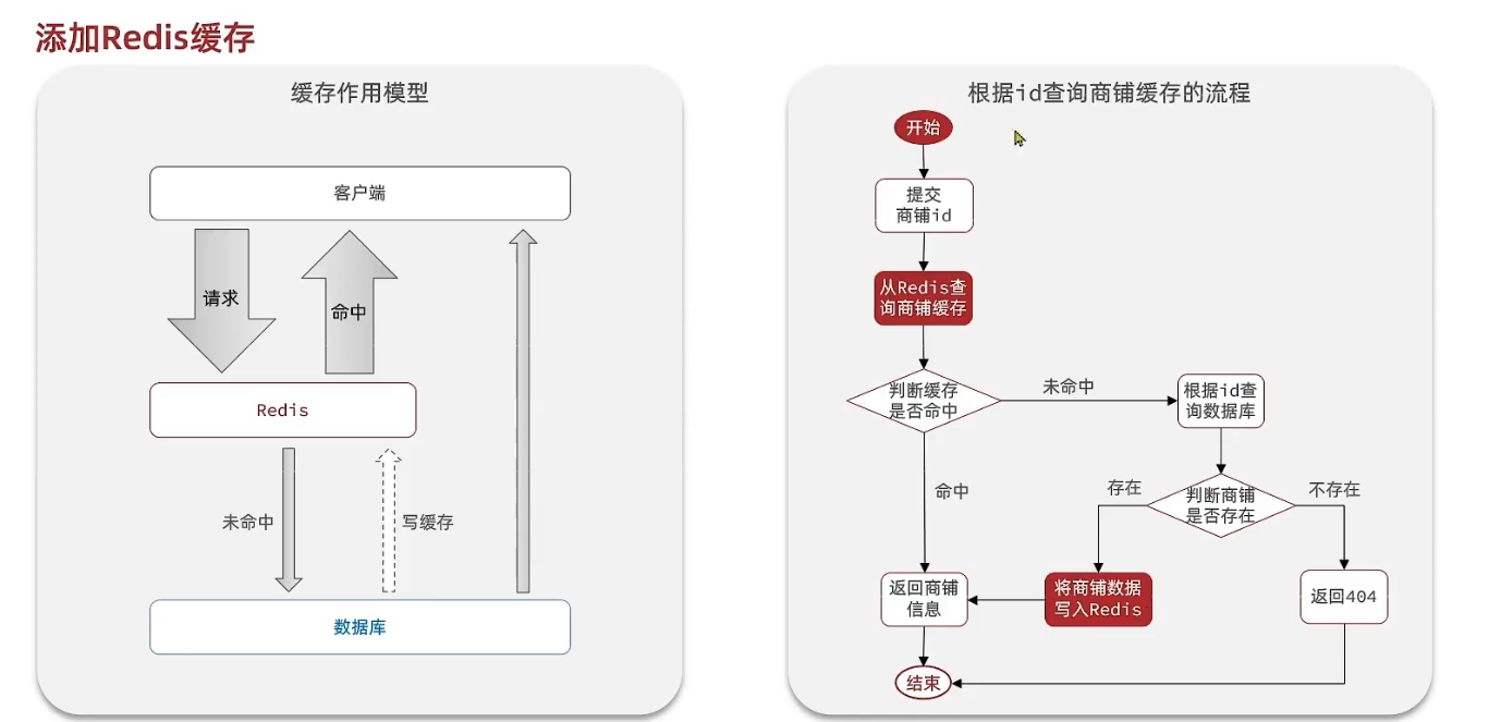 image-20240412124114988