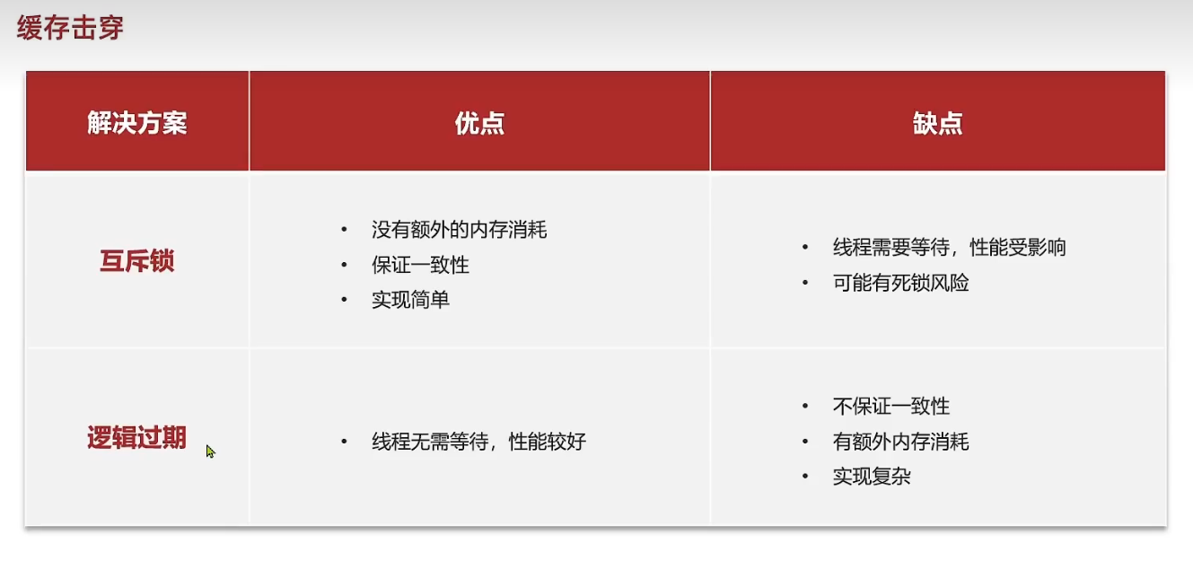 image-20240412130802722