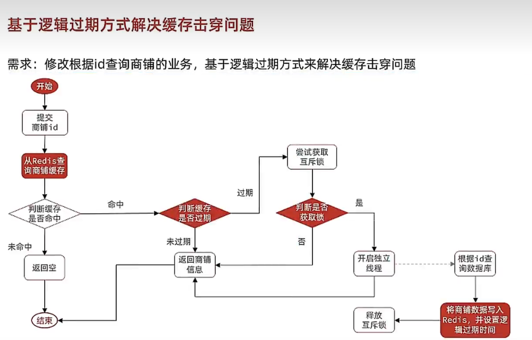 image-20240412131423996