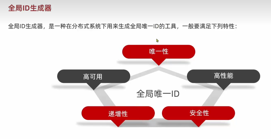 image-20240412140415747