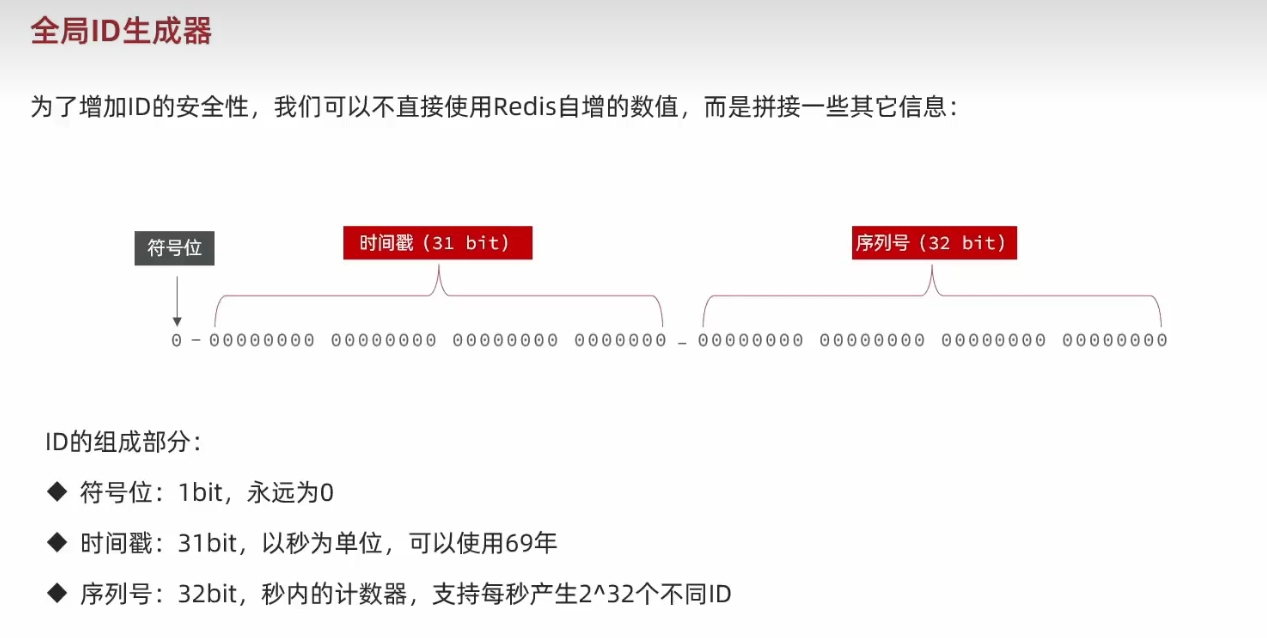 image-20240412140436380