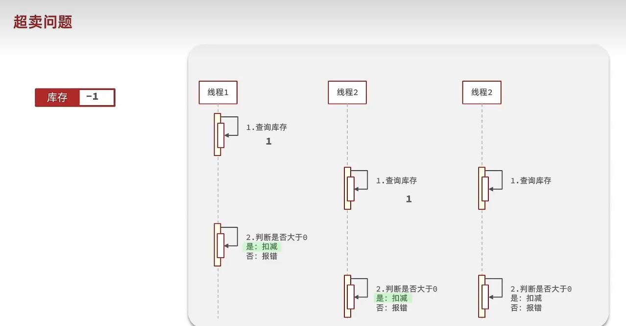 image-20240412141102576