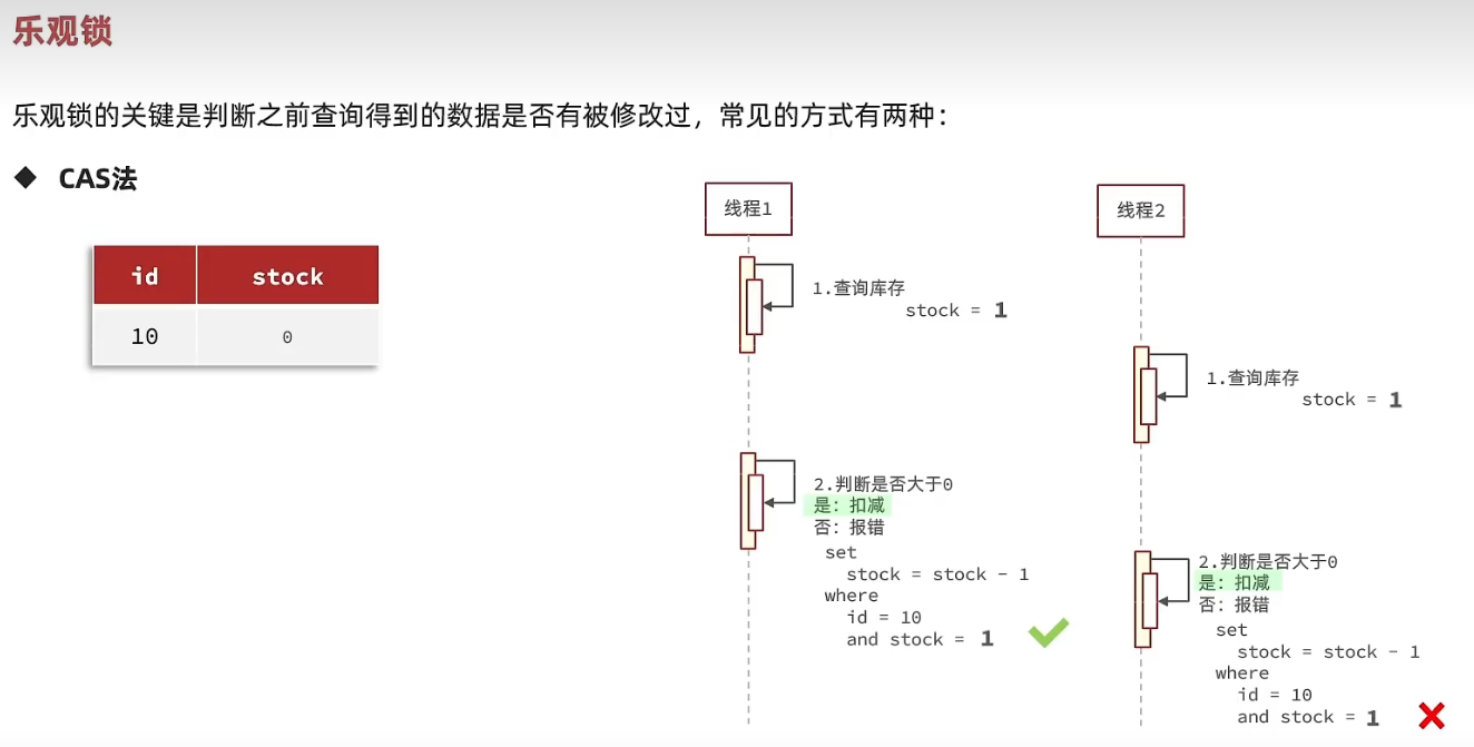 image-20240412141309616