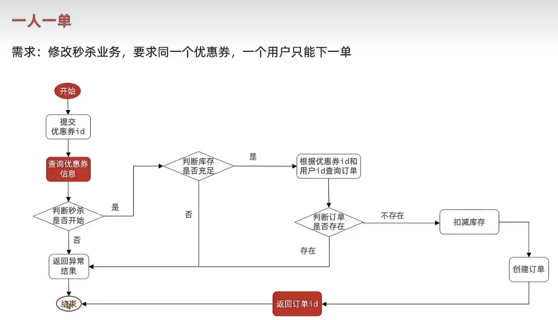 image-20240412141516843