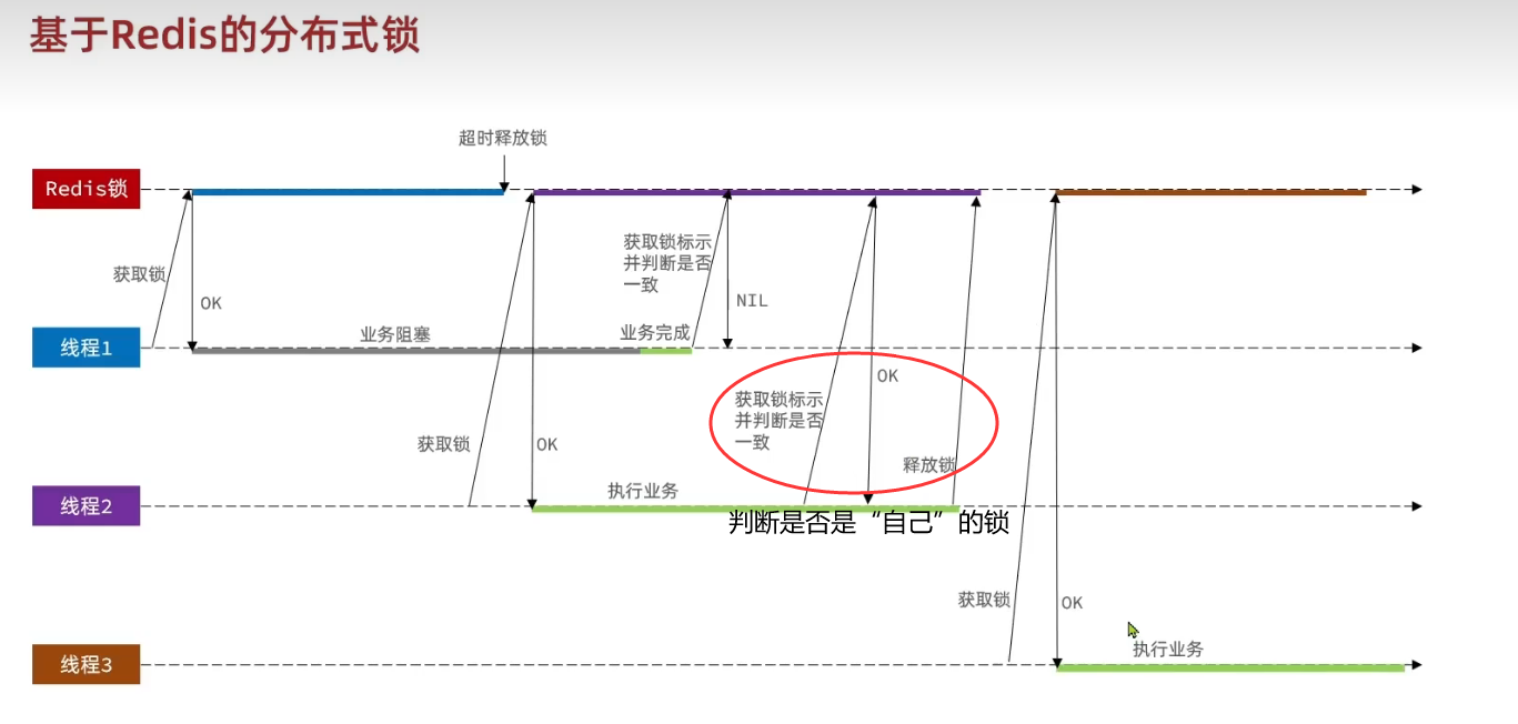 image-20240412144612172