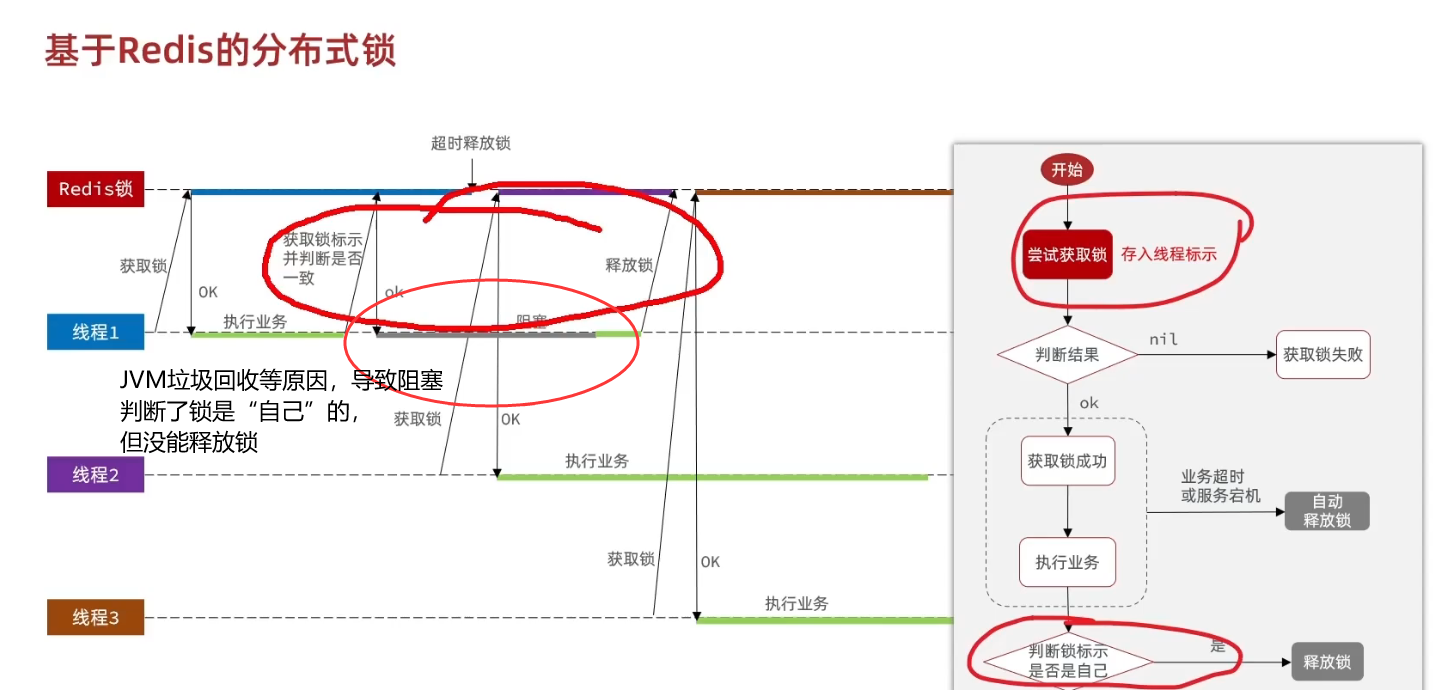 image-20240412145321833