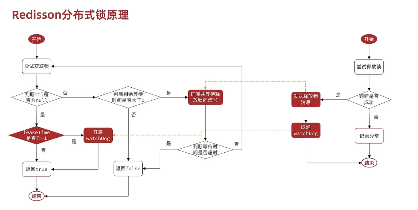 image-20240412162327381