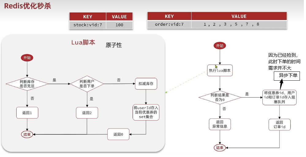 image-20240412164924880