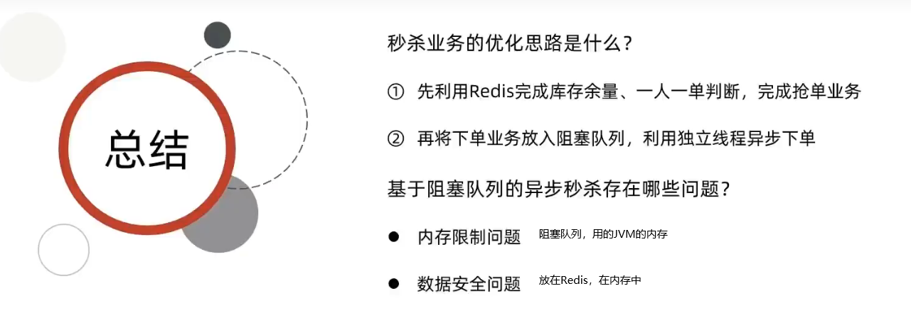 image-20240412165449807