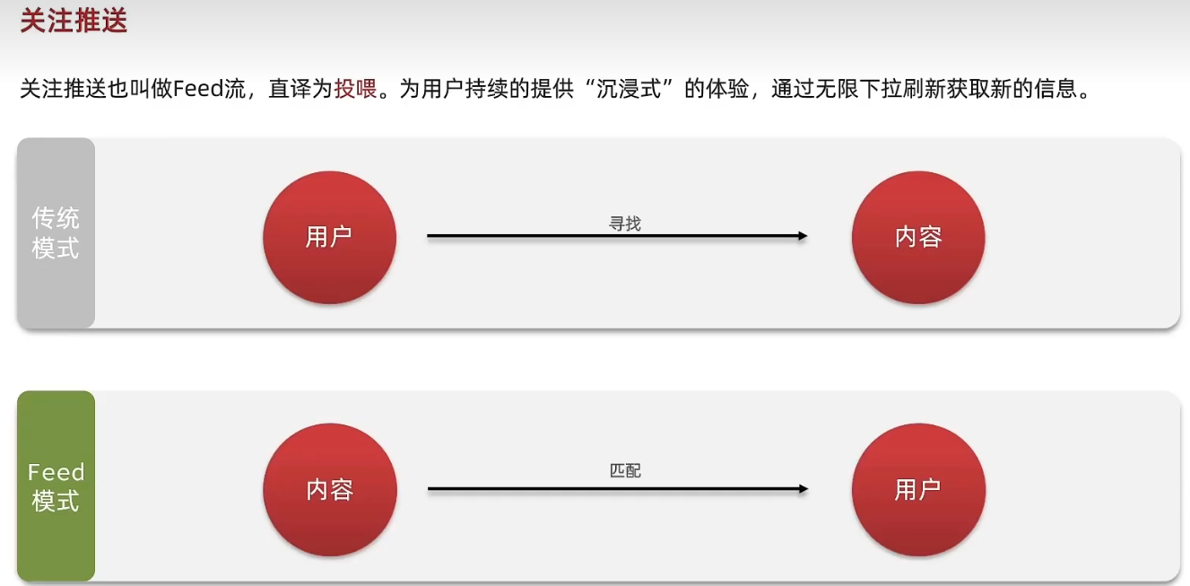 image-20240412190422462