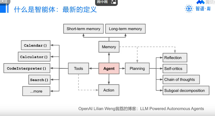 image-20240211194517900