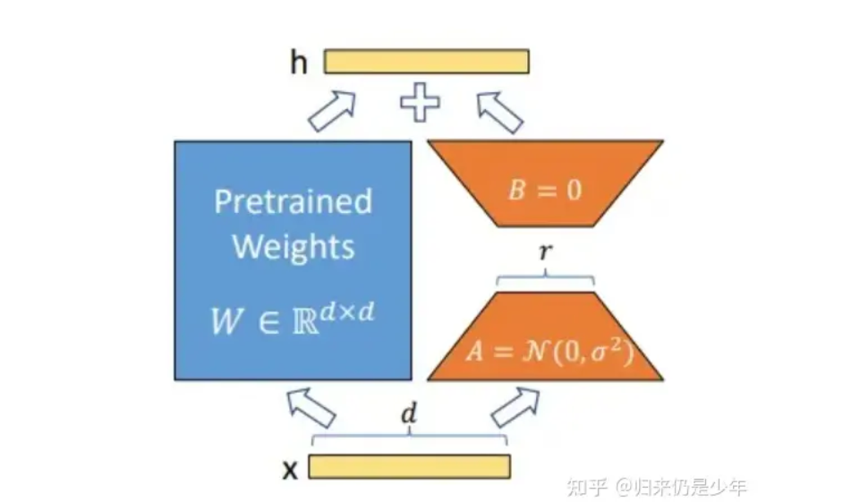 image-20240330185200220