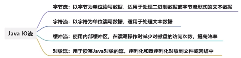 image-20240714134749700