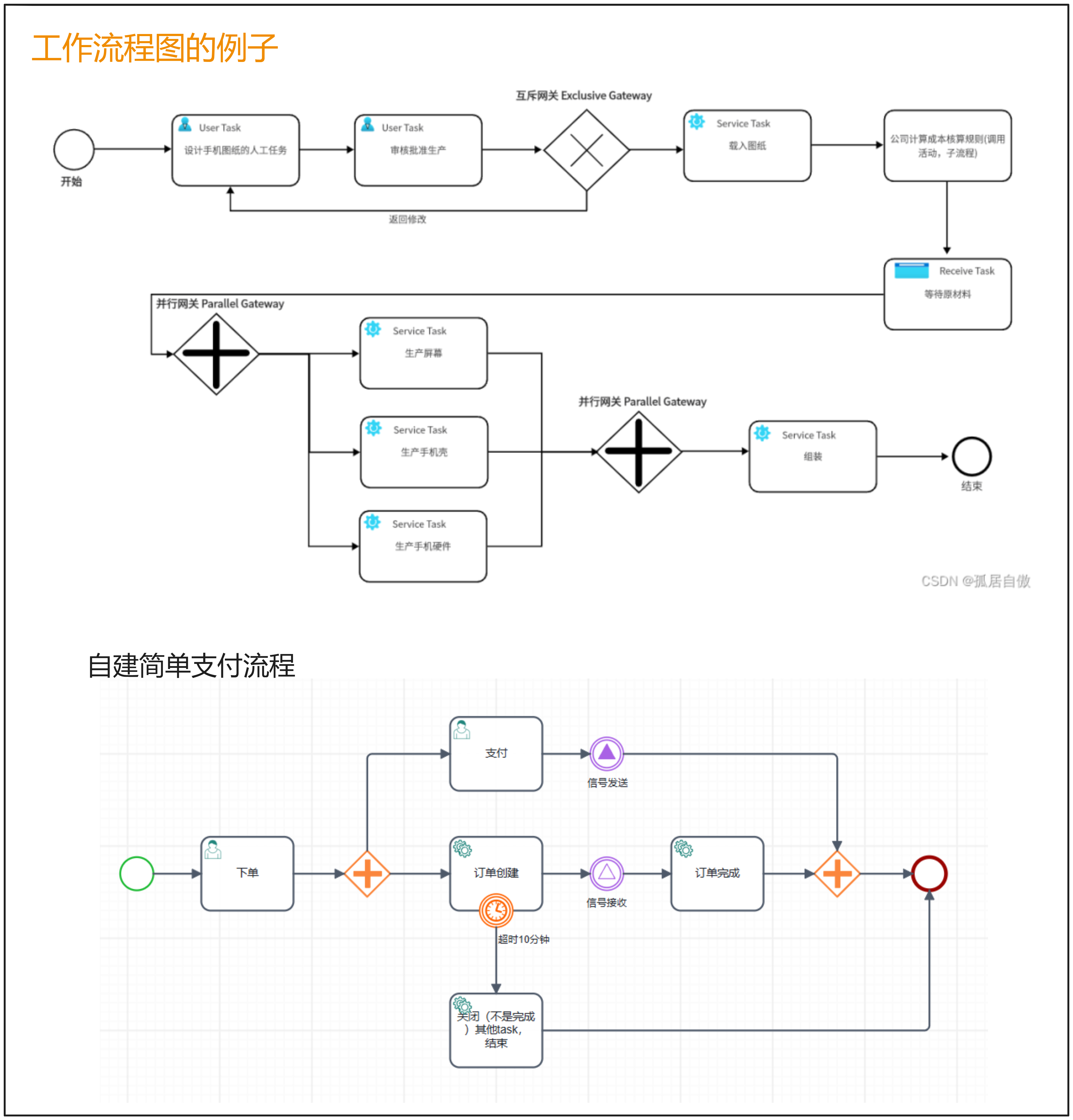 image-20241031145917213