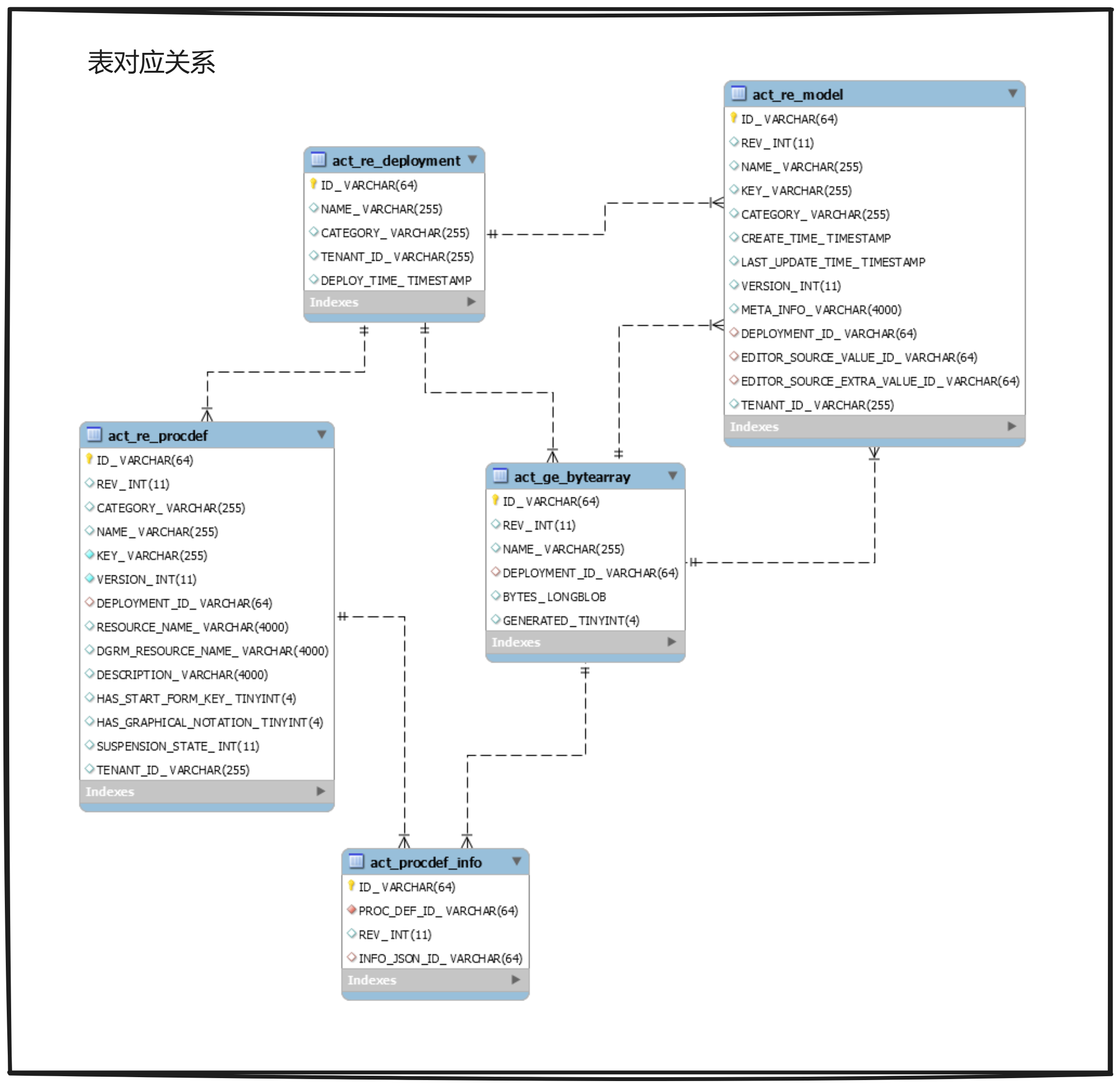 image-20241031150030744